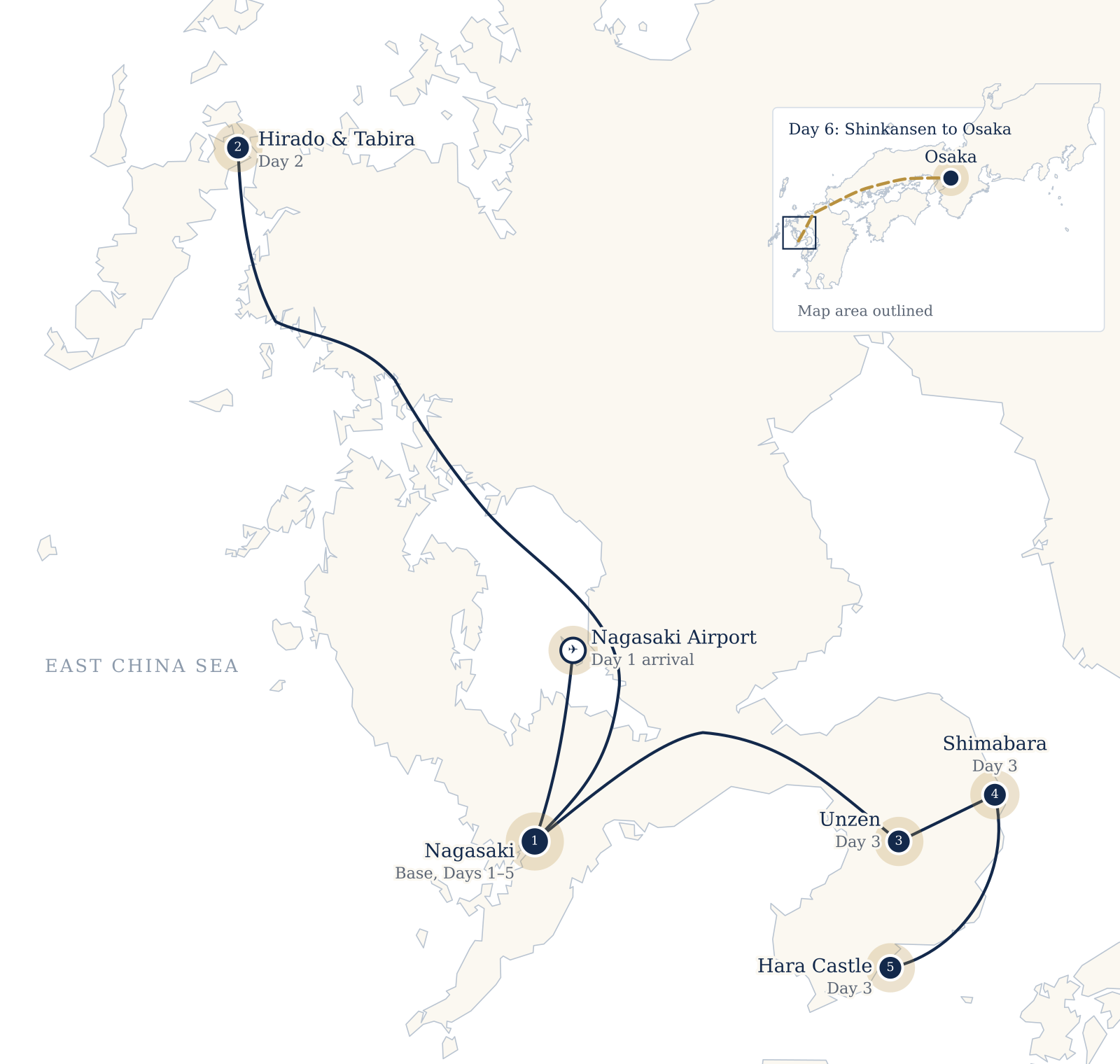 Map of the six-day Nagasaki pilgrimage: Nagasaki Airport, Nagasaki, Hirado and Tabira, Unzen, Shimabara, Hara Castle, and onward Shinkansen to Osaka.
