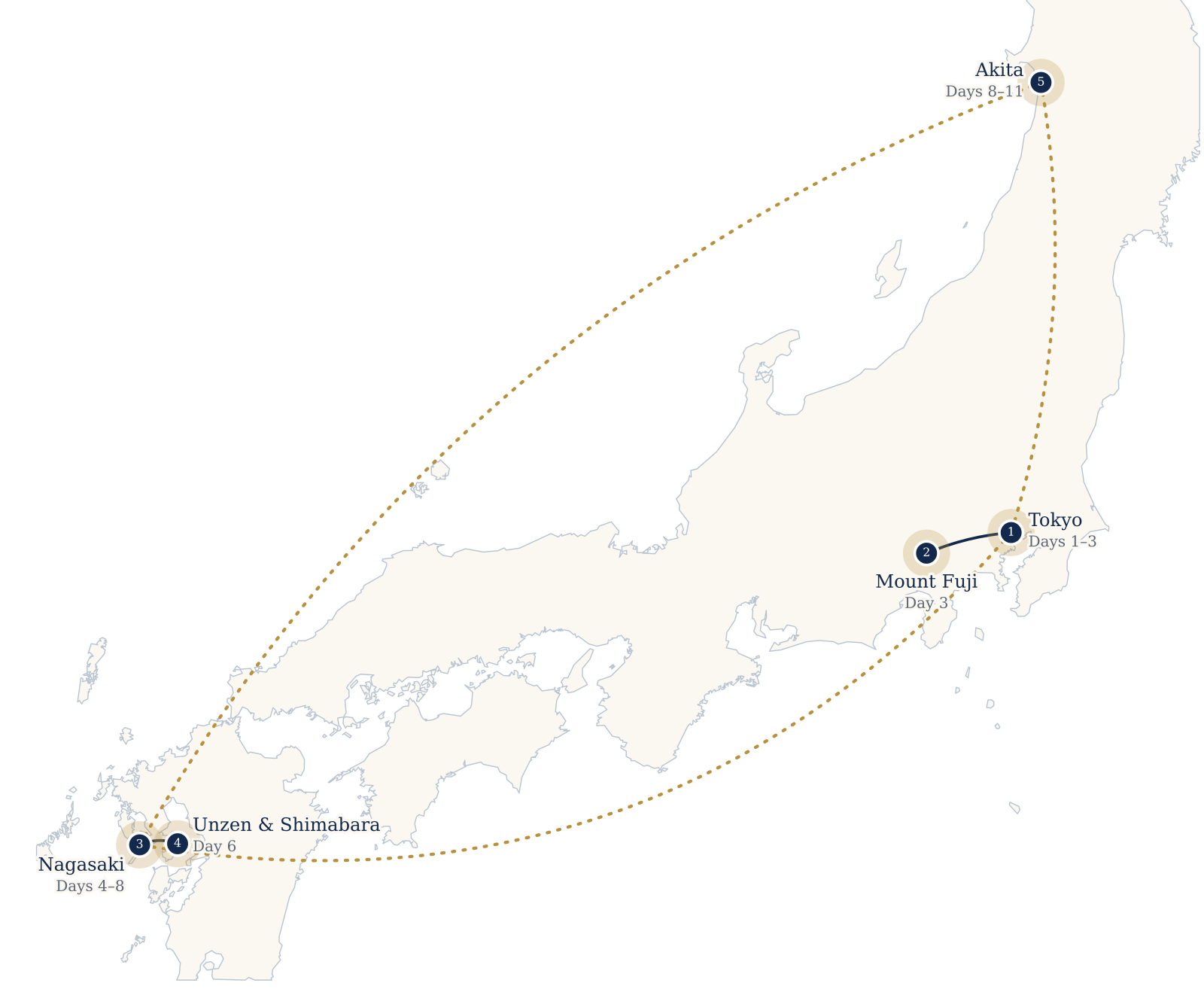 Route map for the 11-day pilgrimage through Tokyo, Nagasaki and Akita.
